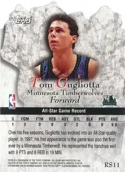 Back of Tom Gugliotta