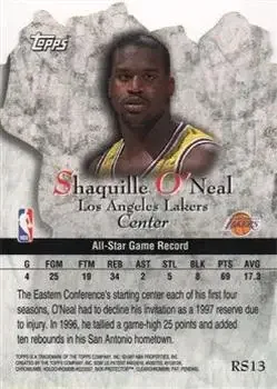 Back of Shaquille O'Neal