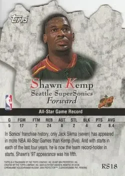 Back of Shawn Kemp