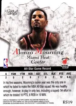 Back of Alonzo Mourning