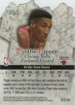 Back of Scottie Pippen