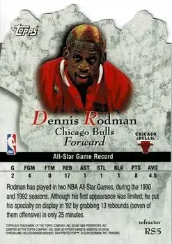 Back of Dennis Rodman