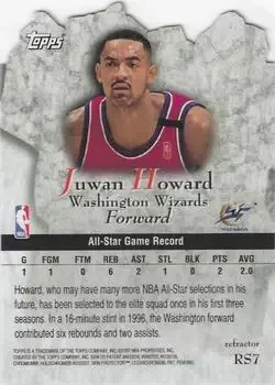 Back of Juwan Howard