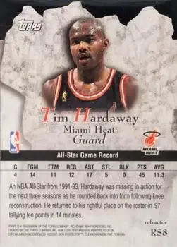 Back of Tim Hardaway