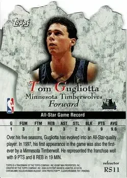 Back of Tom Gugliotta