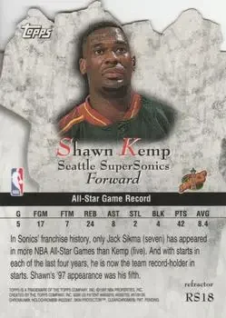 Back of Shawn Kemp