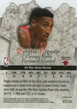 Back of Scottie Pippen