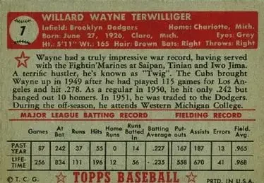 Back of Wayne Terwilliger
