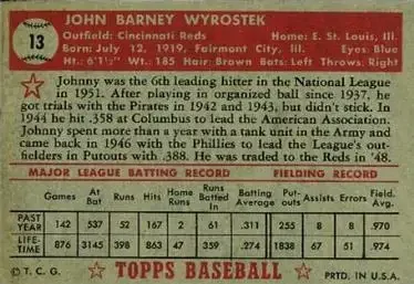 Back of Johnny Wyrostek