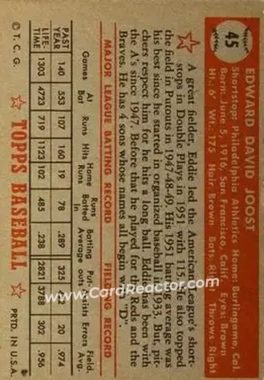 Back of Eddie Joost