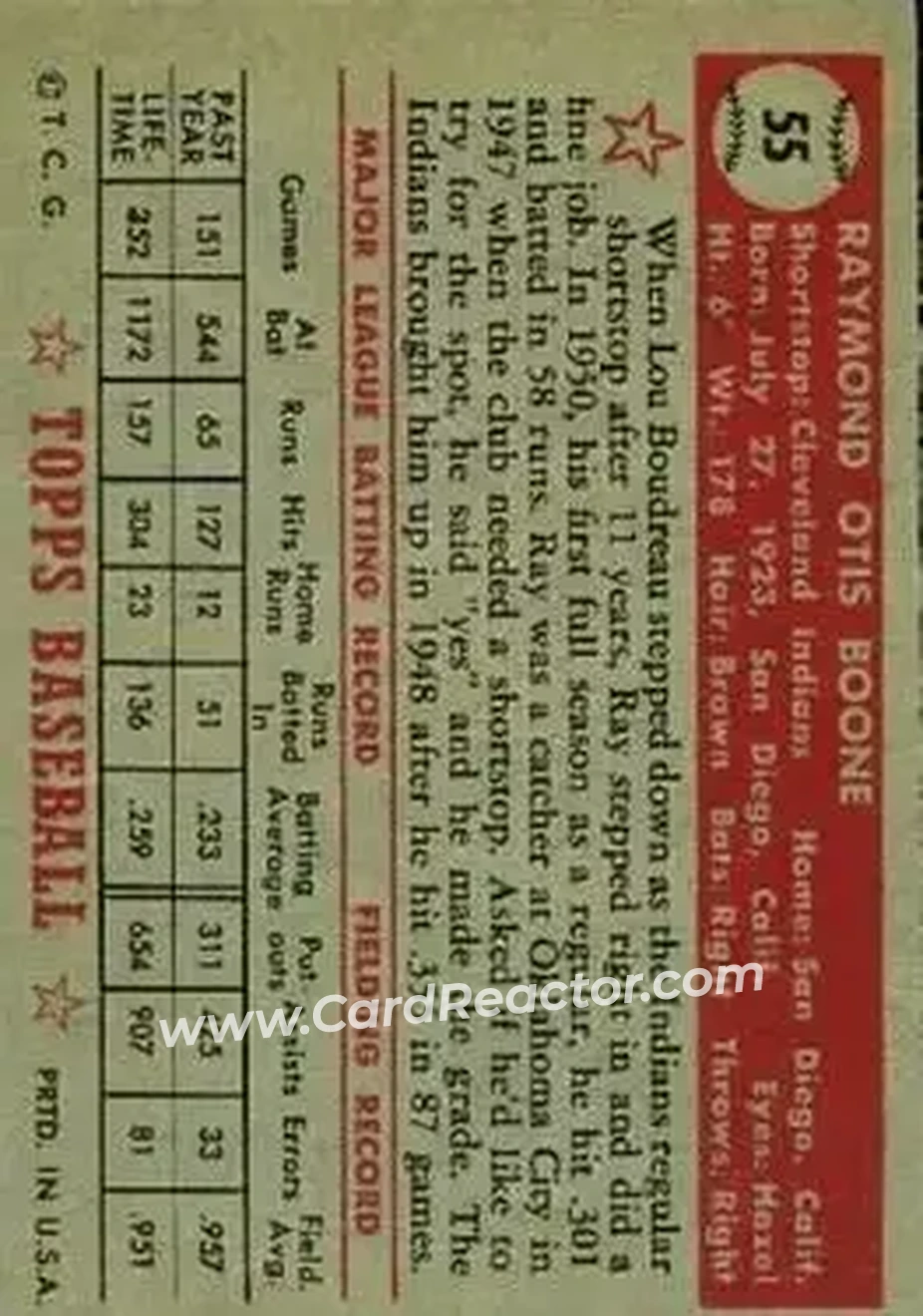 Back of Ray Boone