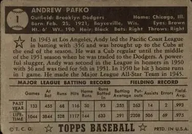Back of Andy Pafko