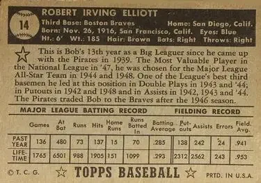 Back of Bob Elliott