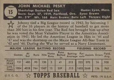 Back of Johnny Pesky