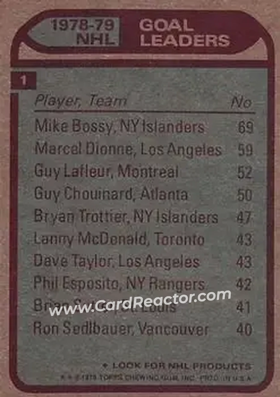 Back of Card #1