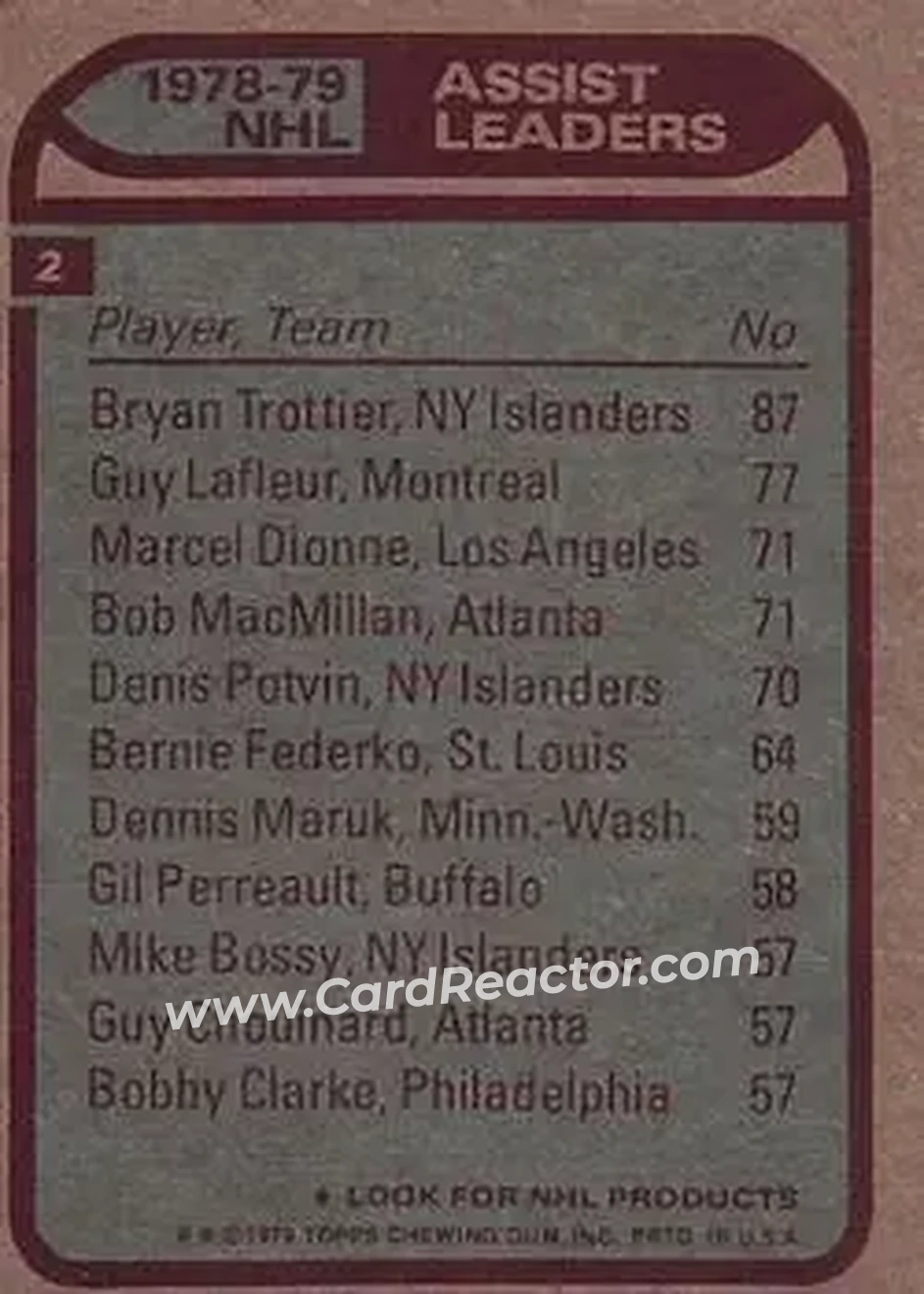Back of Card #2
