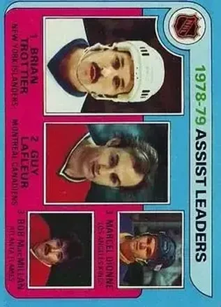1979-80 Topps #2 Card #2