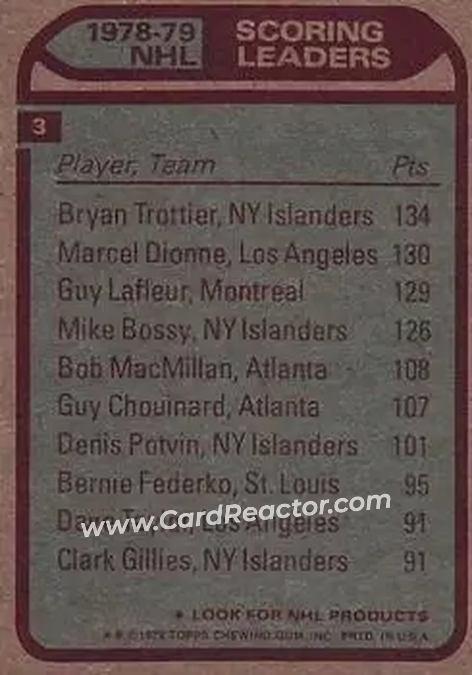 Back of Card #3