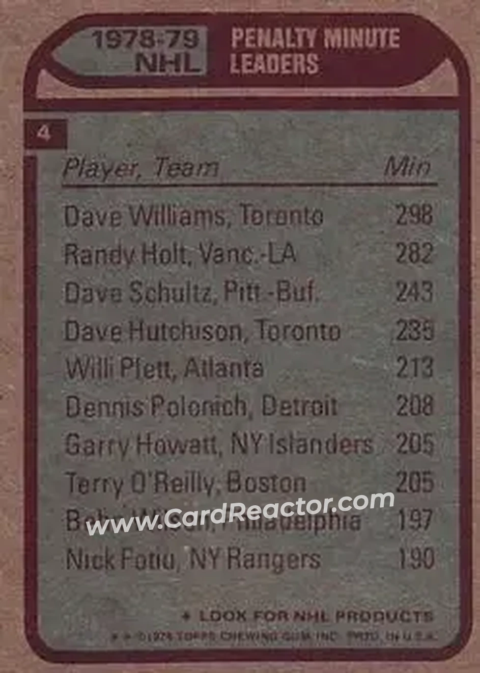 Back of Card #4