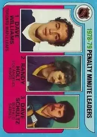 1979-80 Topps #4 Card #4