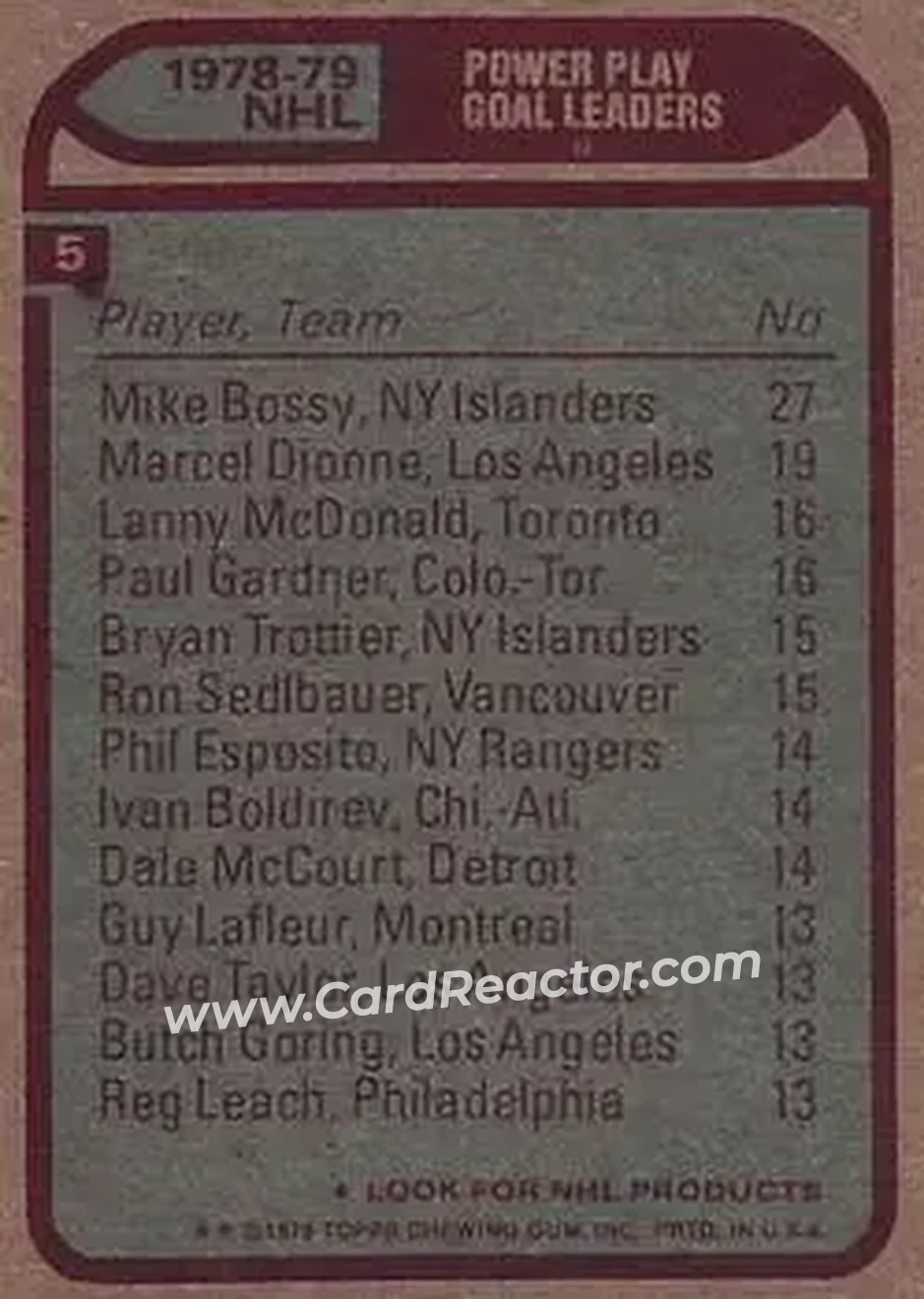 Back of Card #5