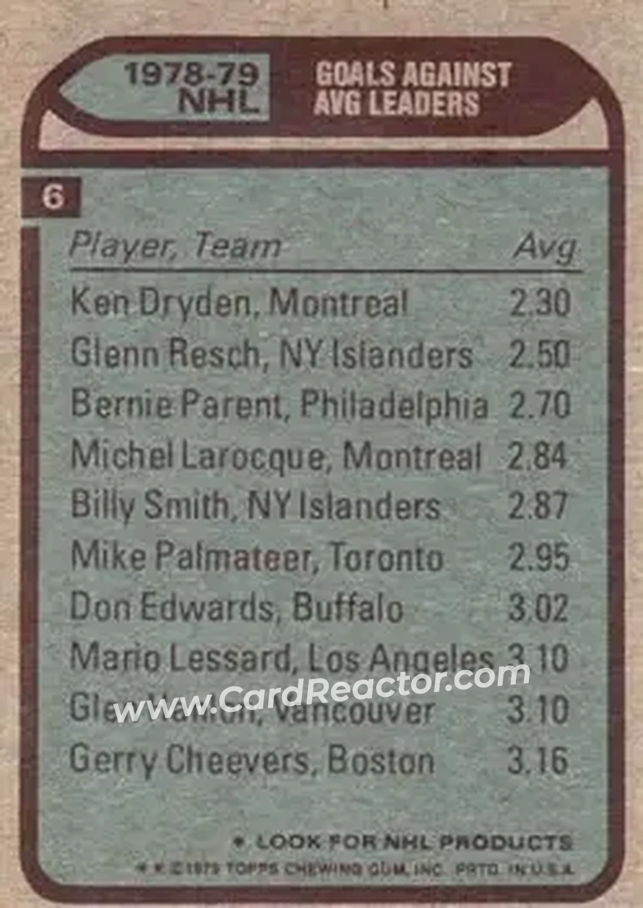 Back of Card #6