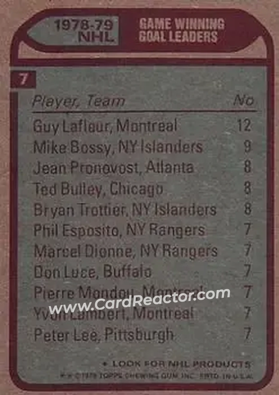 Back of Card #7