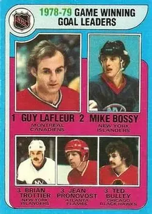 1979-80 Topps #7 Card #7