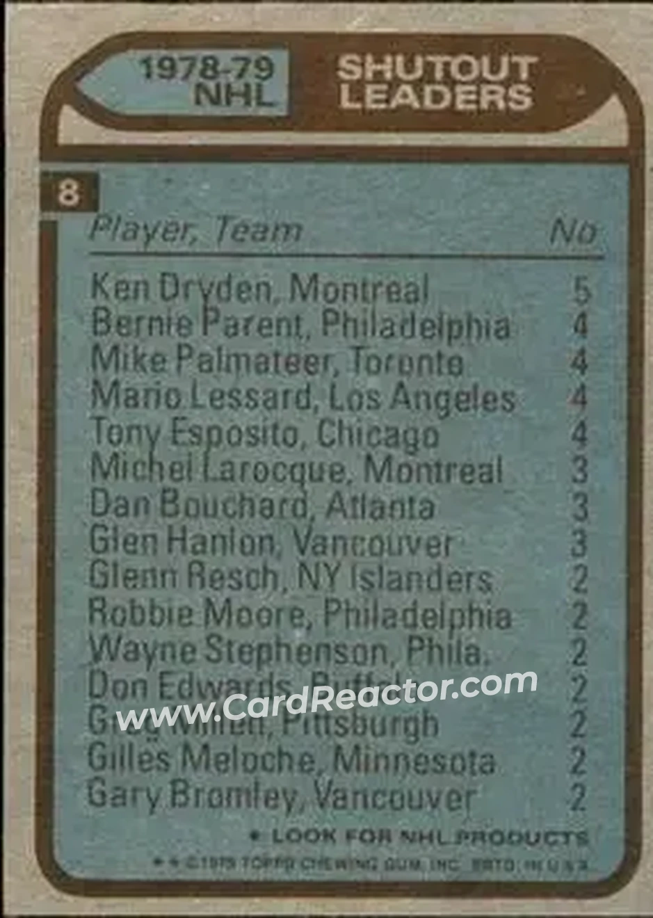 Back of Card #8