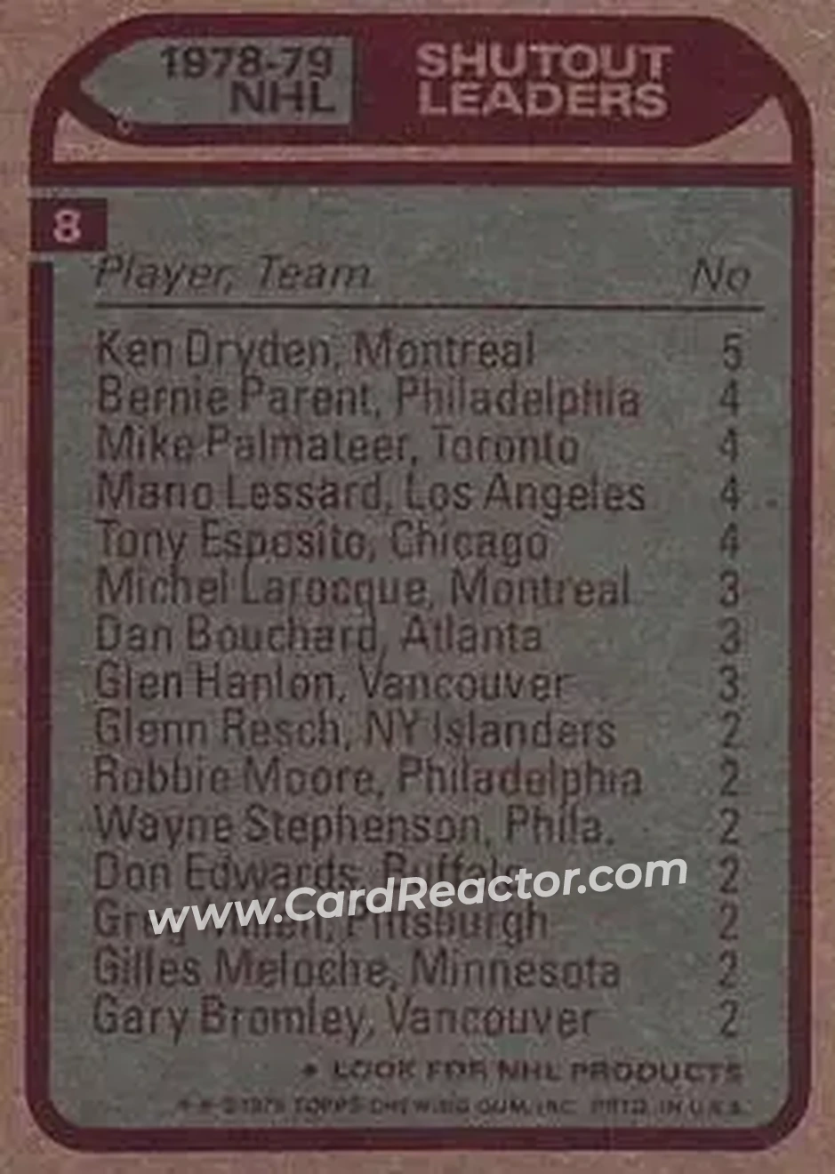 Back of Card #8