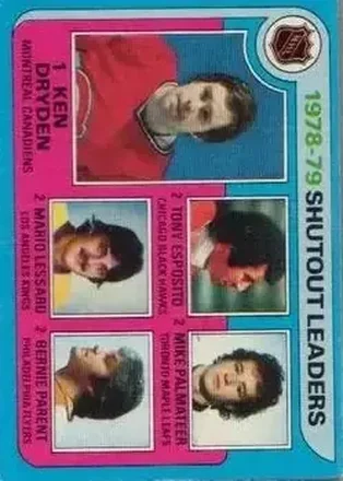 1979-80 Topps #8 Card #8