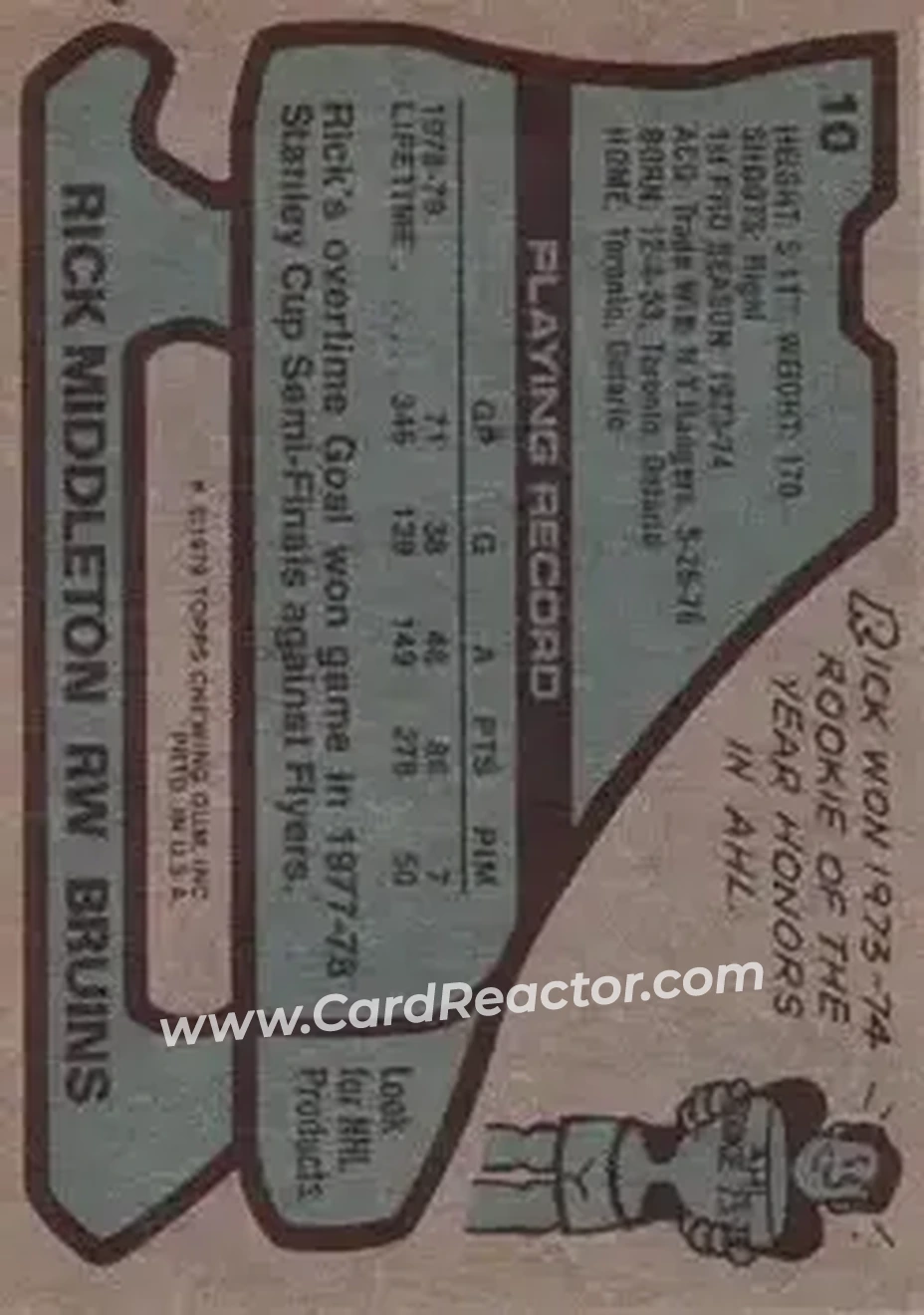 Back of Rick Middleton