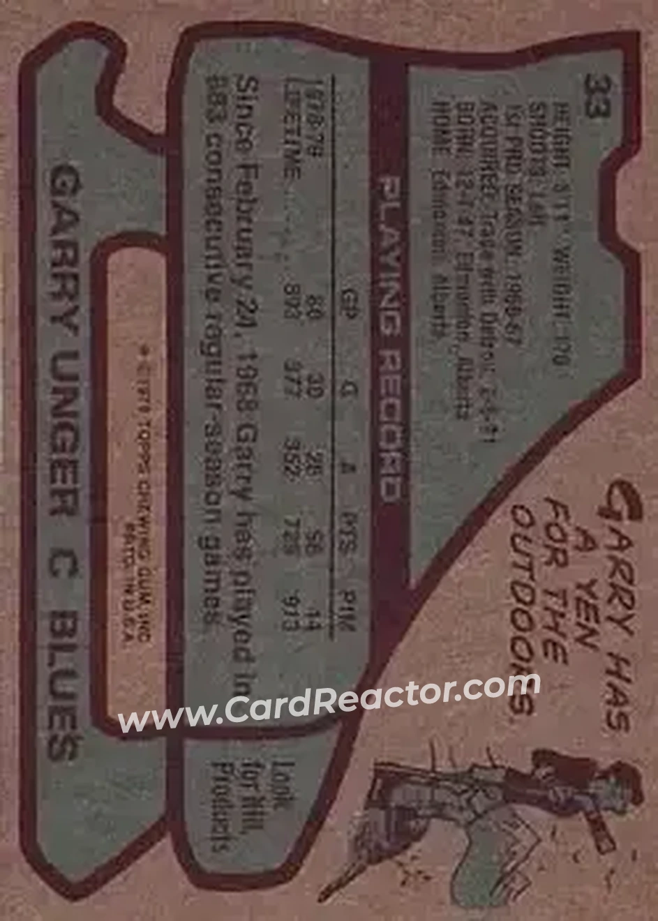 Back of Garry Unger