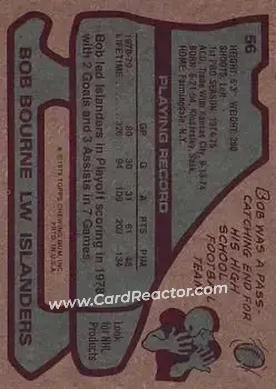 Back of Bob Bourne