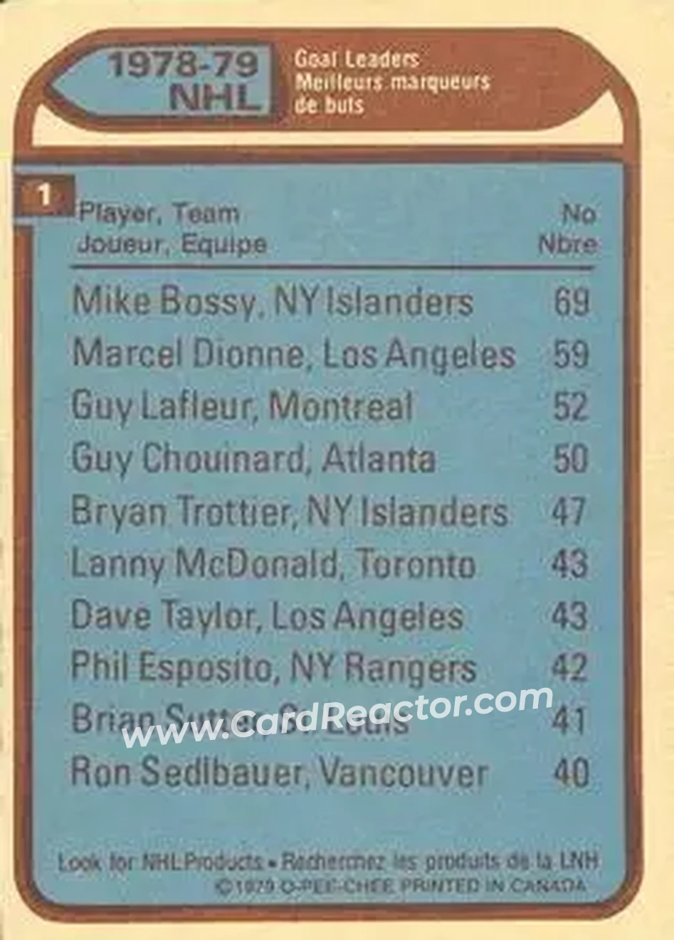 Back of Card #1