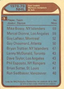 1979-80 O-Pee-Chee #1 - Guy Lafleur) - Back
