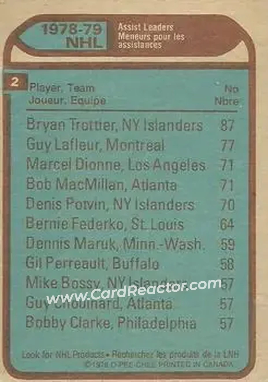 Back of Card #2