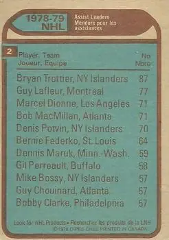 1979-80 O-Pee-Chee #2 - Bob MacMillan) - Back