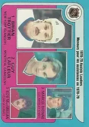 1979-80 O-Pee-Chee #2 Card #2