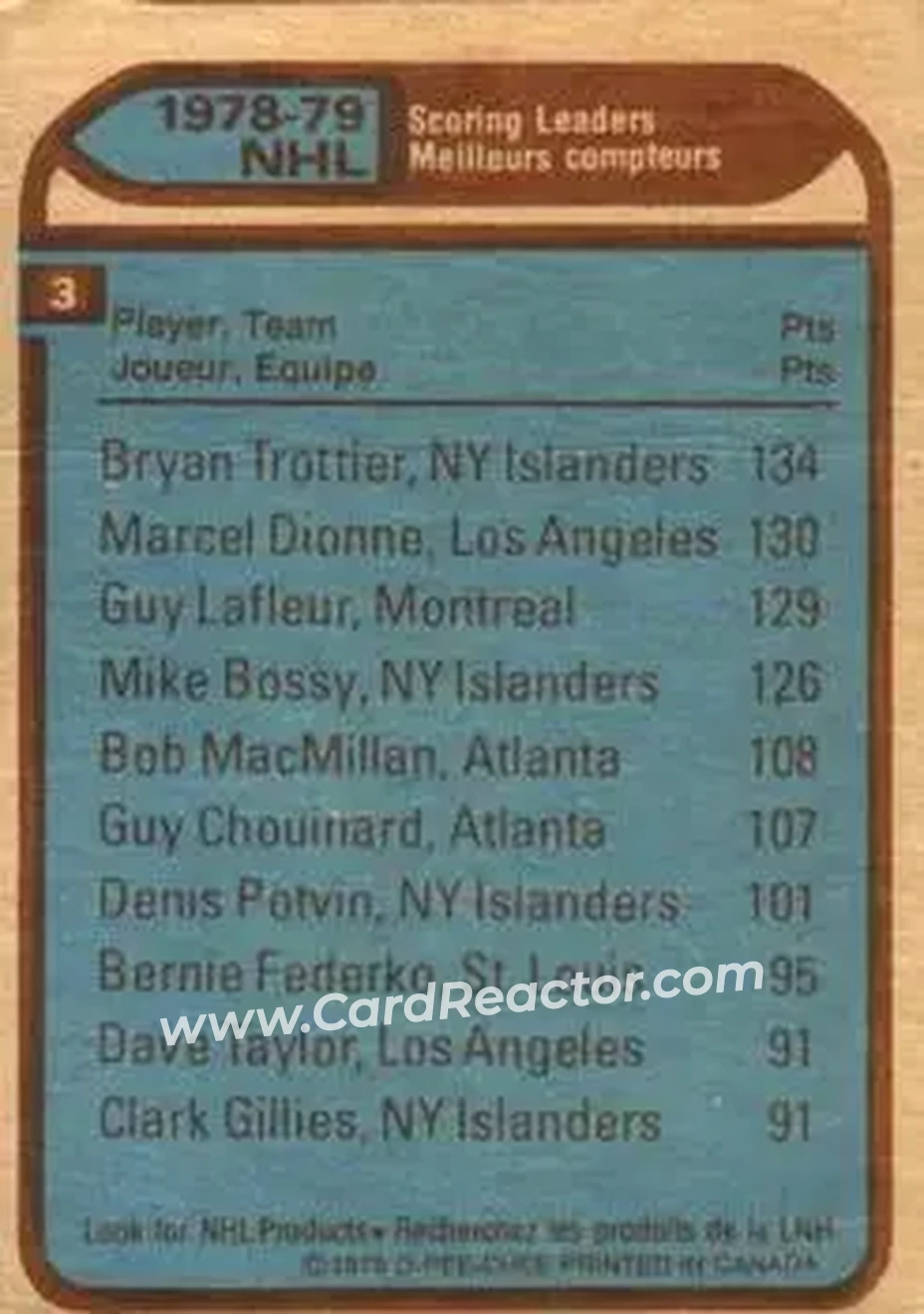 Back of Card #3