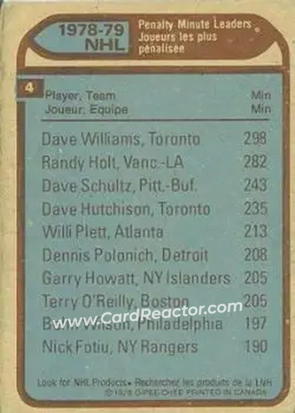 Back of Card #4
