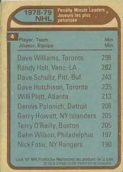 1979-80 O-Pee-Chee #4 - Dave Schultz) - Back 1979-80 O-Pee-Chee #4 - Dave Schultz) - Back
