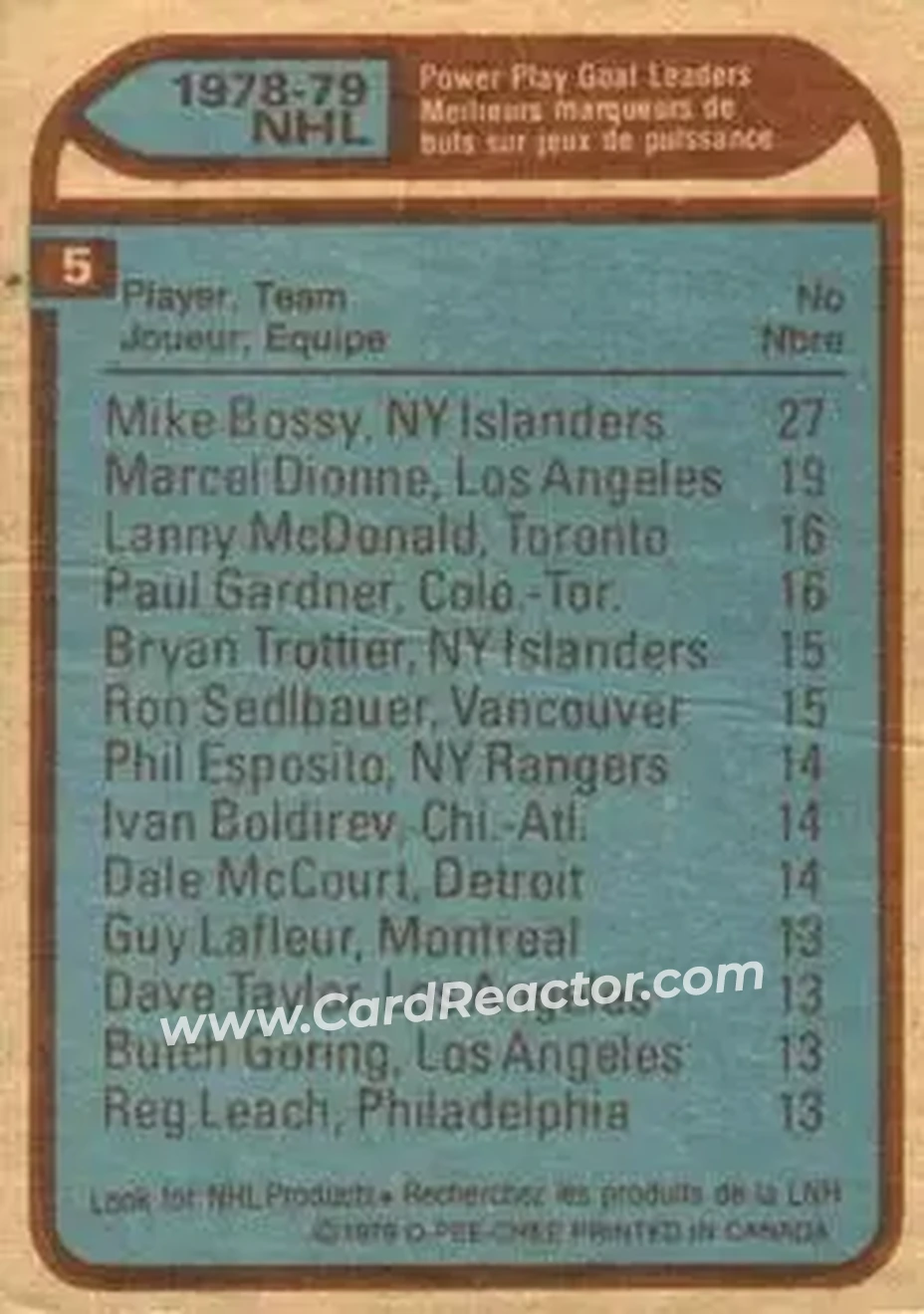 Back of Card #5