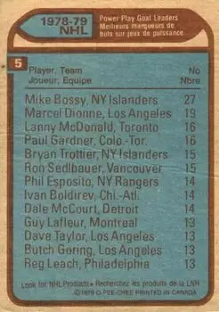 1979-80 O-Pee-Chee #5 - Paul Gardner) - Back
