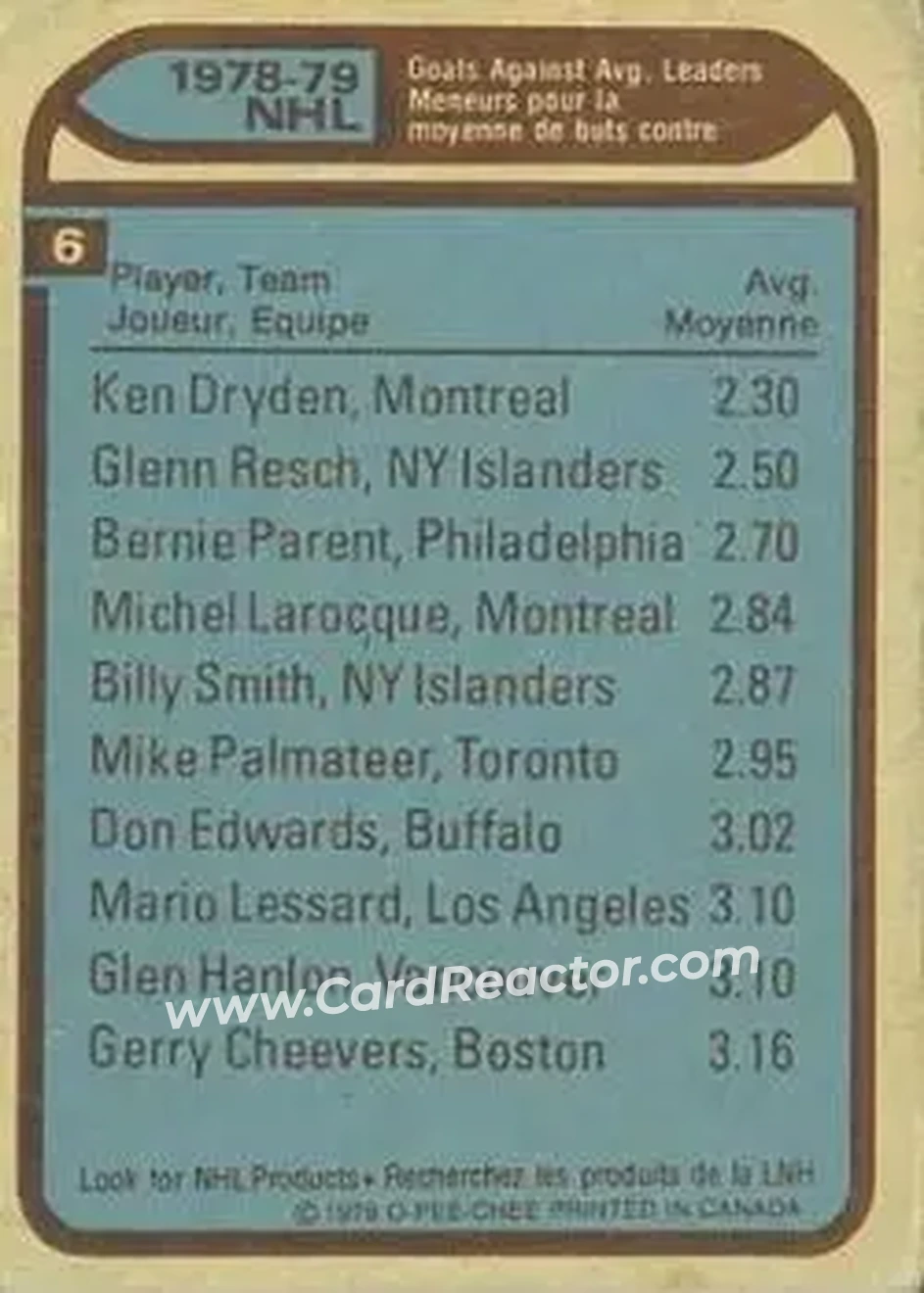 Back of Card #6
