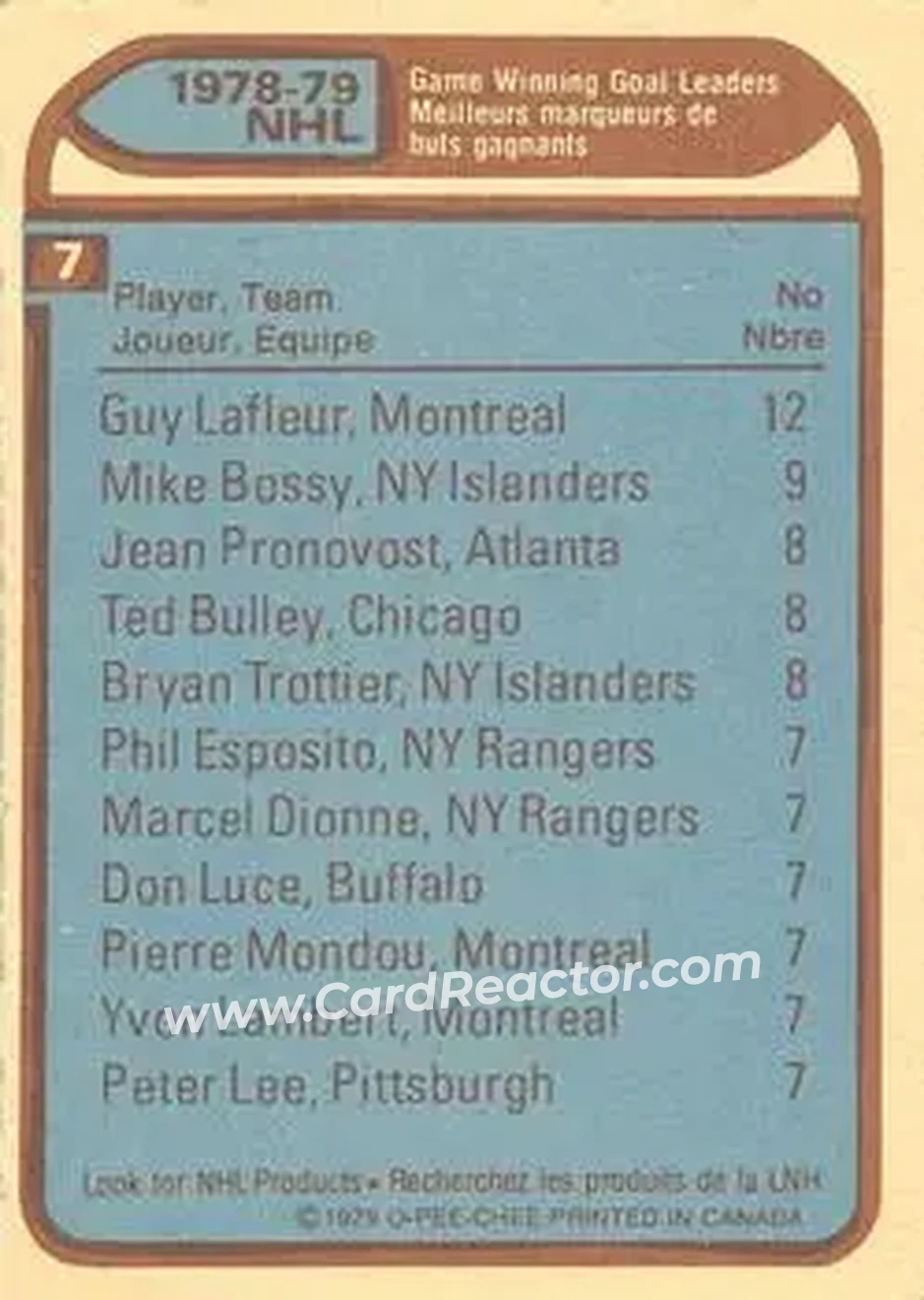 Back of Card #7