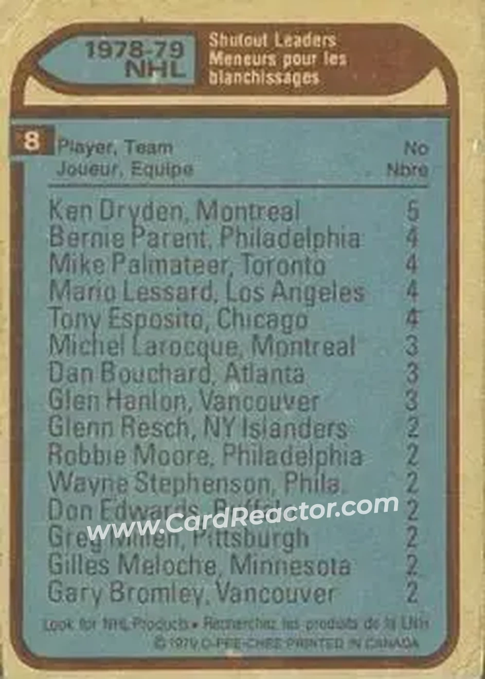Back of Card #8