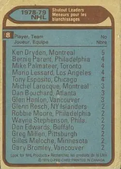 1979-80 O-Pee-Chee #8 - Bernie Parent) - Back 1979-80 O-Pee-Chee #8 - Bernie Parent) - Back