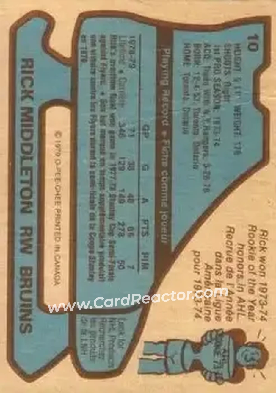 Back of Rick Middleton