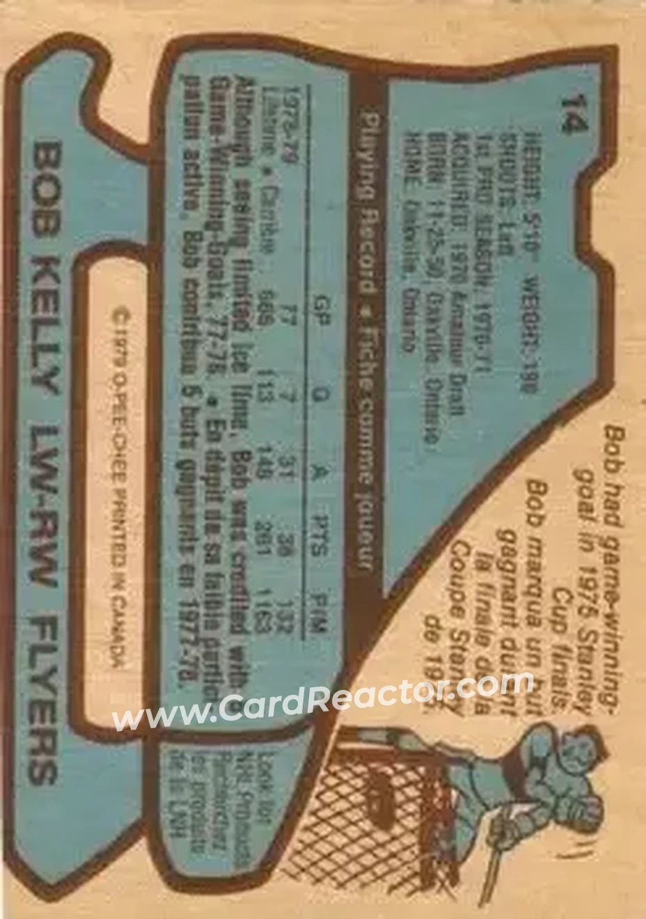 Back of Bob Kelly